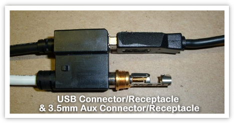 USB Connector/Receptacle & 3.5mm Aux Connector/Receptacle