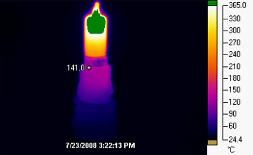 Thermal Imaging of Halogen Lamp