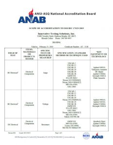 2017 Scope of Accreditation