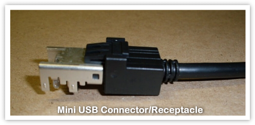 Mini USB Connector/Receptacle